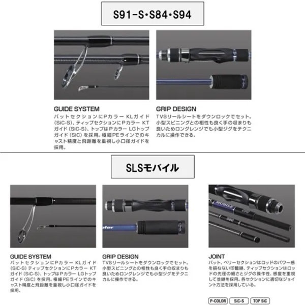 ランウェイSLS